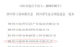 德胜钒钛入围省绿色经营百家民营企业50强