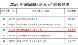 德胜钒钛成功入围“省级绿色制造示范单位”